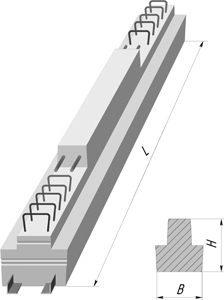 ригель железобетонный