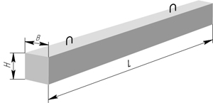перемычки железобетонные