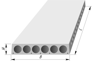 Плиты перекрытия многопустотные